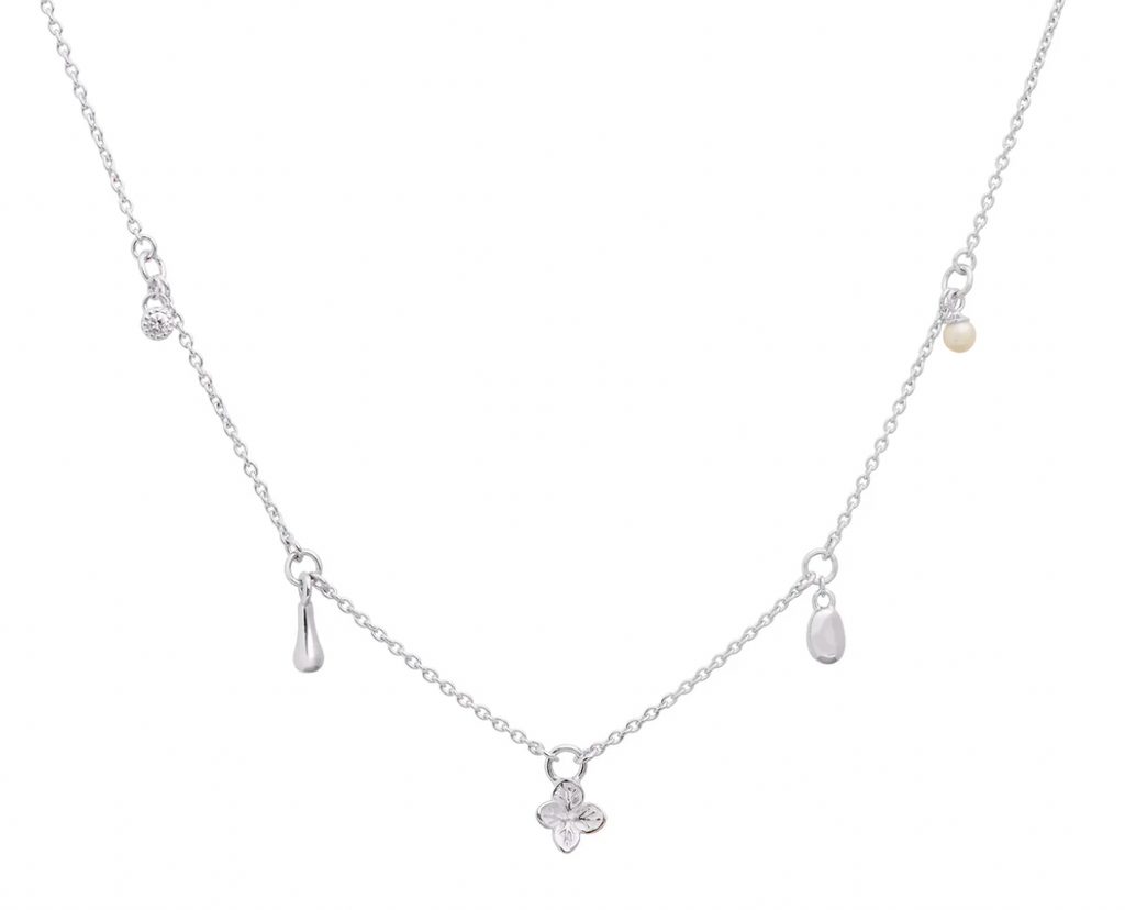 Memento Necklace
