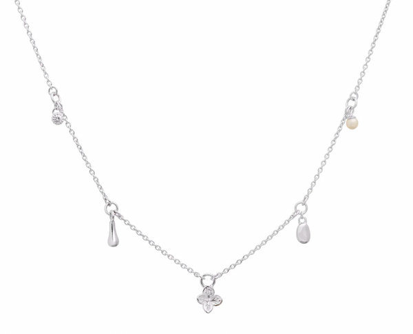 Memento Necklace