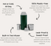 Seed & Sprout Insulated Drink Flask 1L